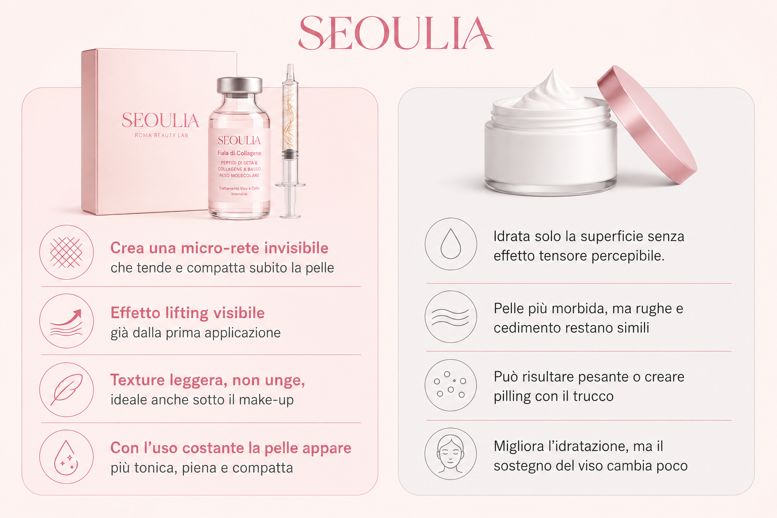 Seoulia